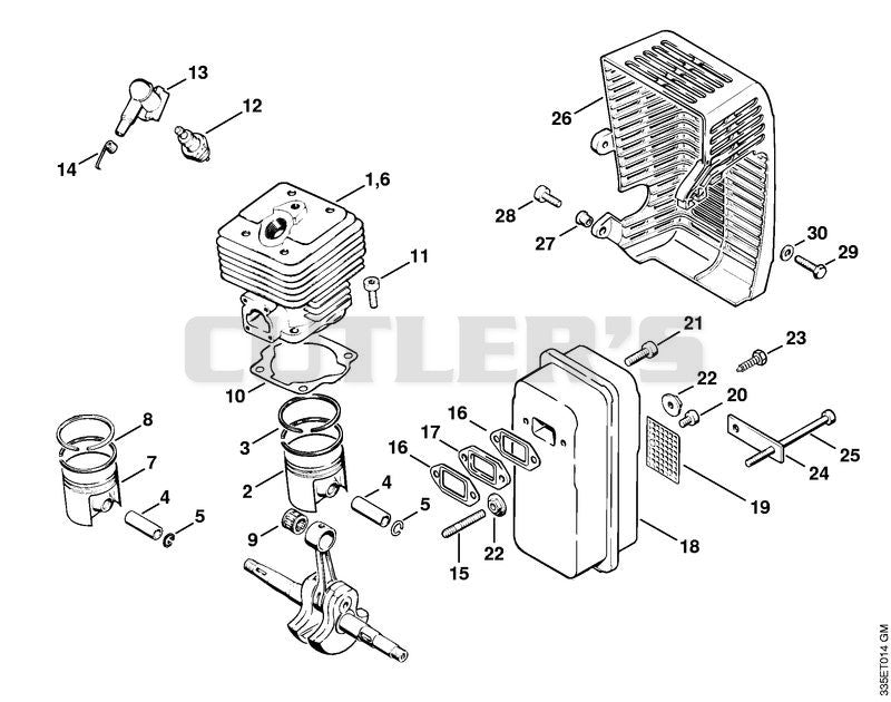 Cylinder, Muffler