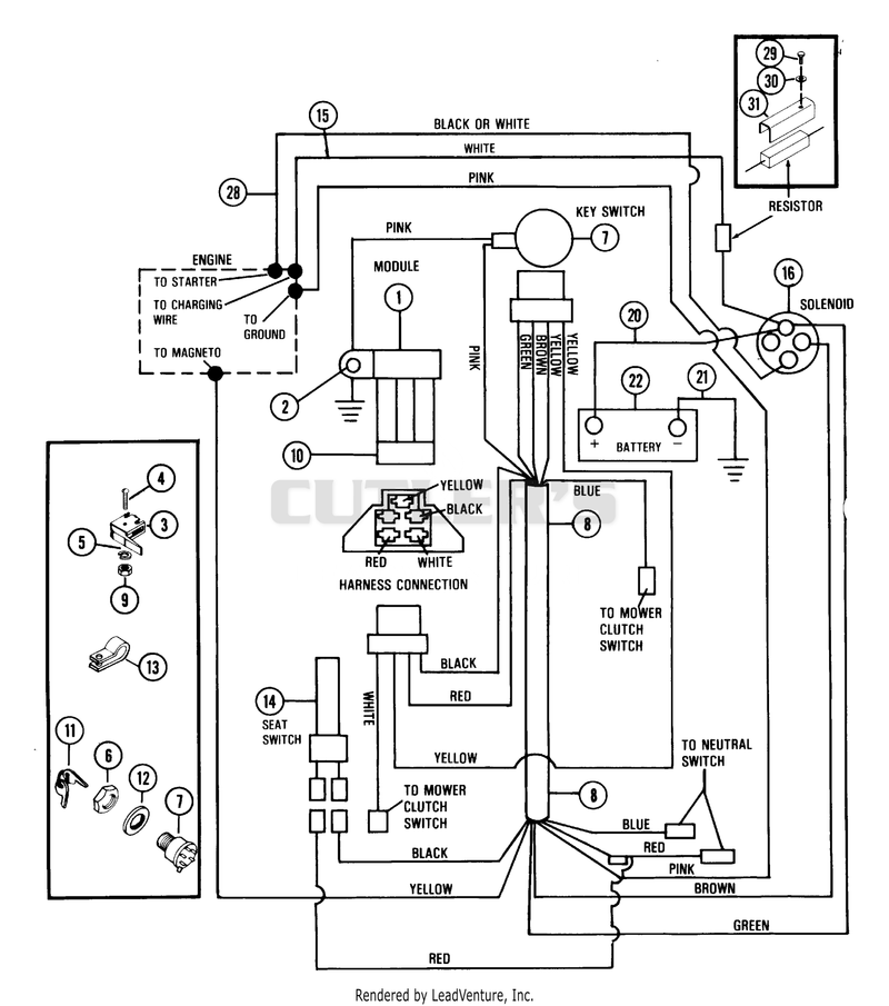 Riding Mower With Electric Start