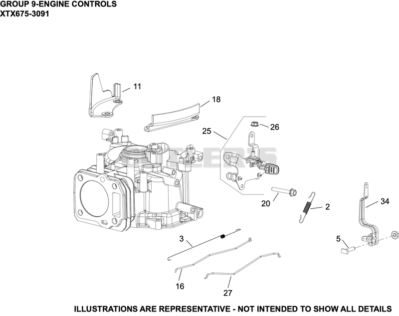 Engine Controls