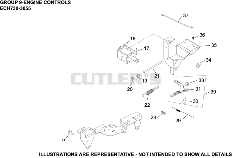 Engine Controls