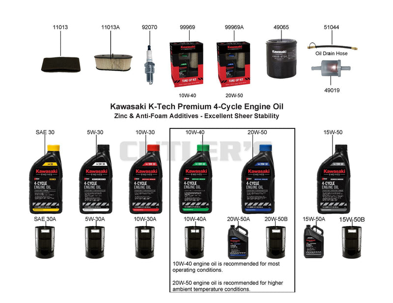 MAINTENANCE PARTS