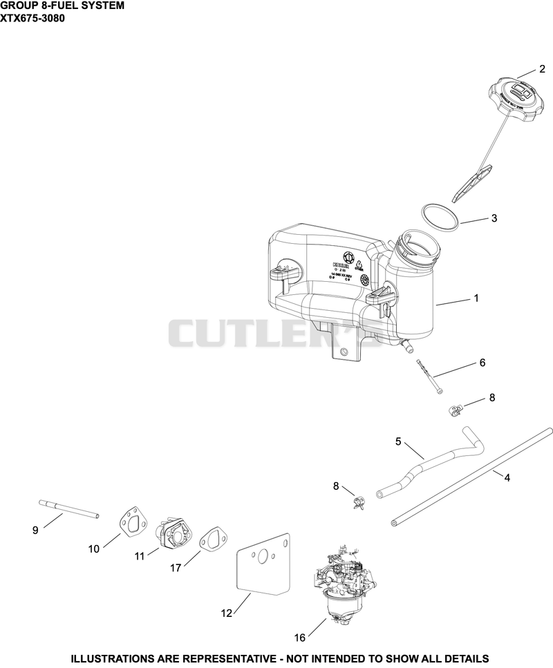 Fuel System