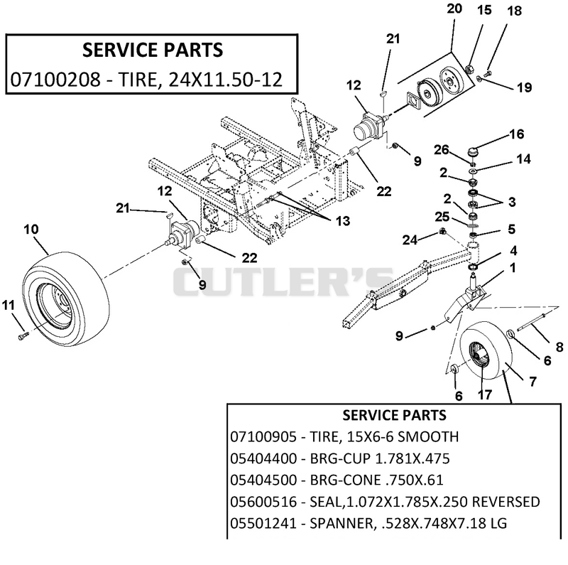 Wheel Motors, Tires, Brakes, & Front Forks
