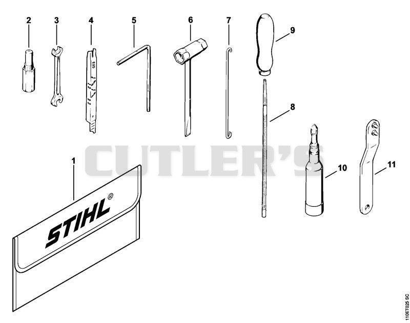 Tools, Extras