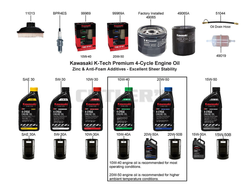 MAINTENANCE PARTS