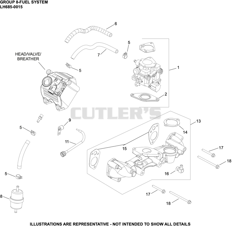 Fuel System