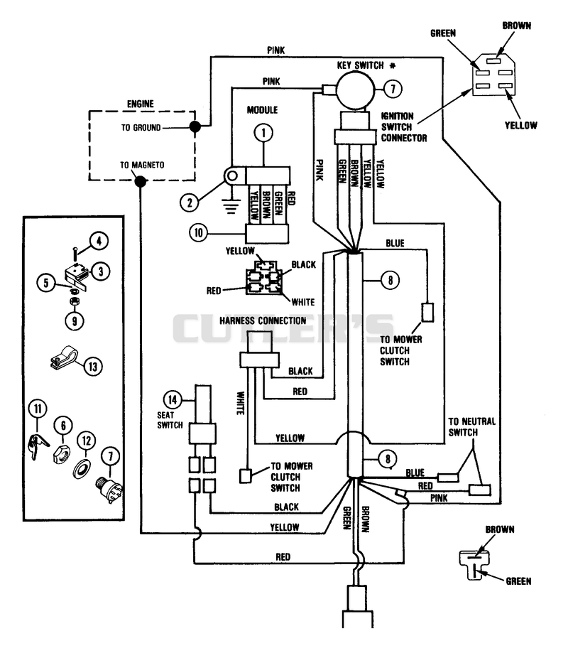 Riding Mower With Recoil Start