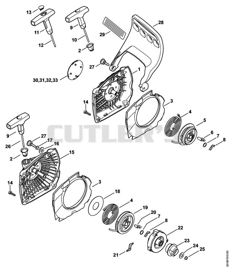 Rewind starter, Hand guard