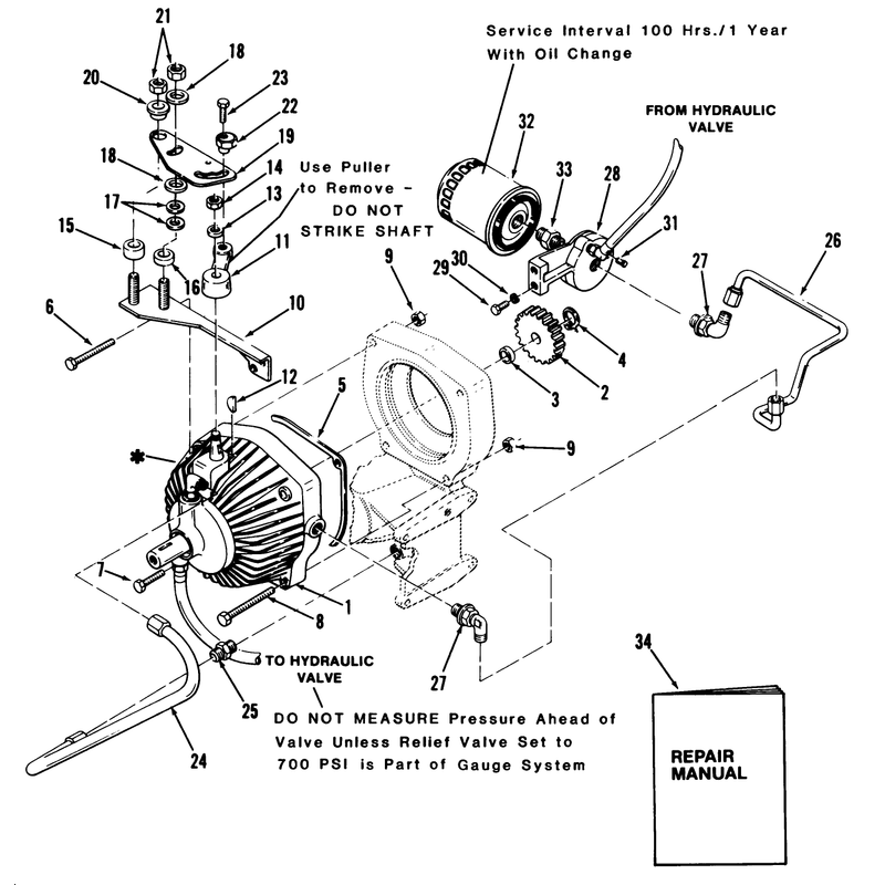 Hydrostatic Transmission 520 H