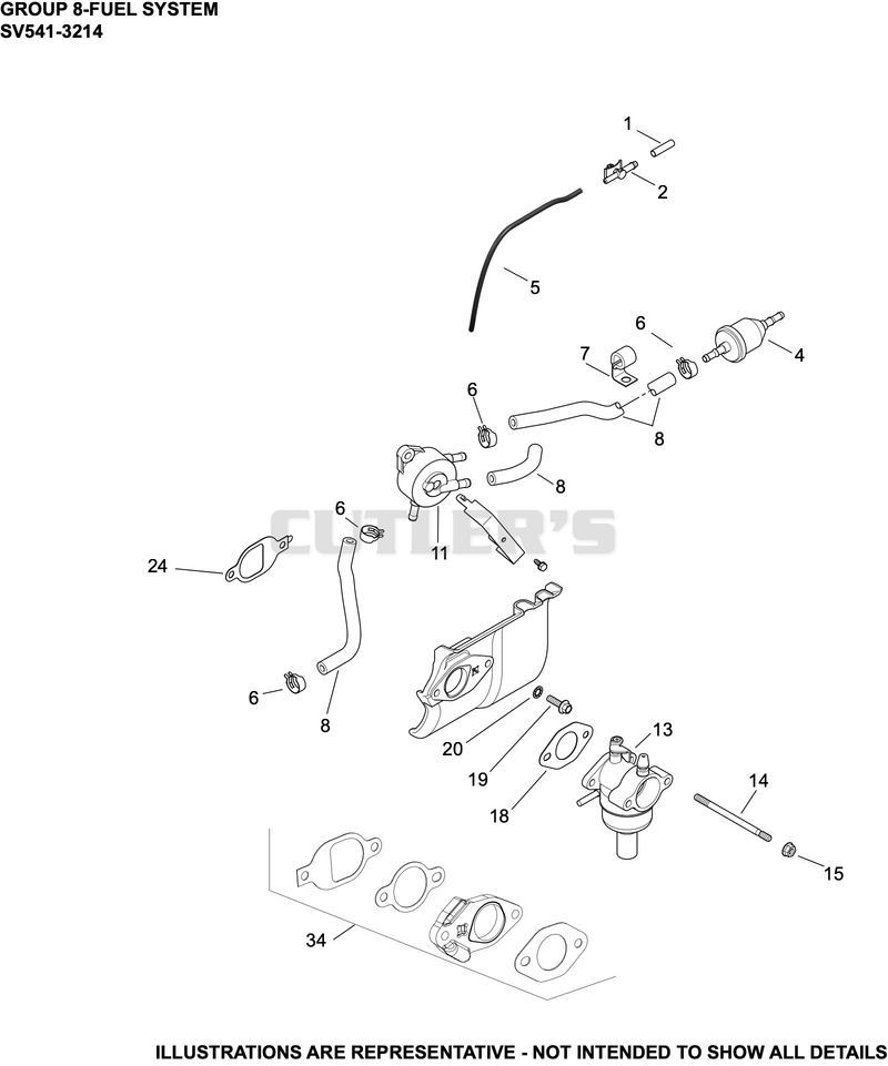 Fuel System
