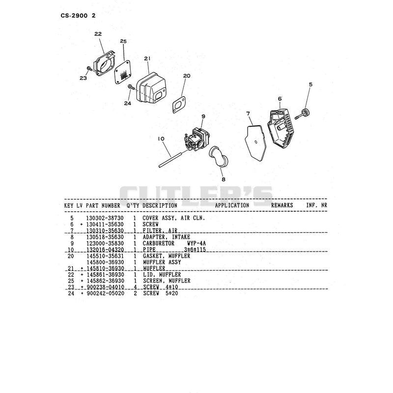 Diagram 2