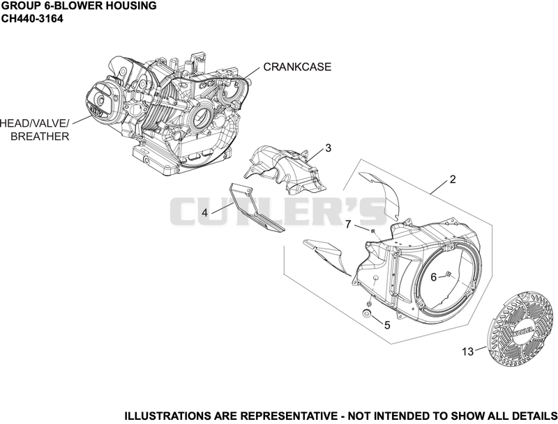 Blower Housing