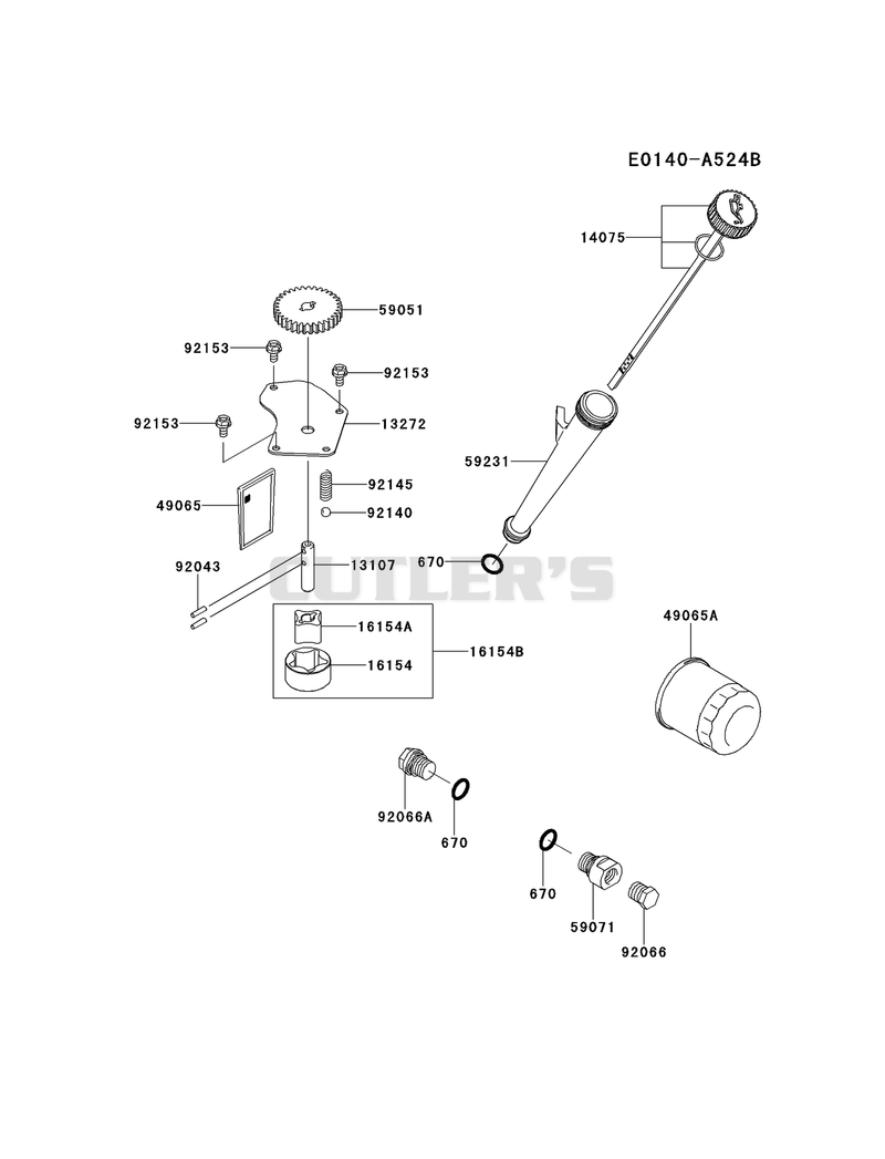 LUBRICATION-EQUIPMENT