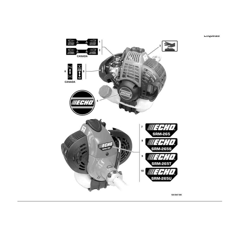Labels