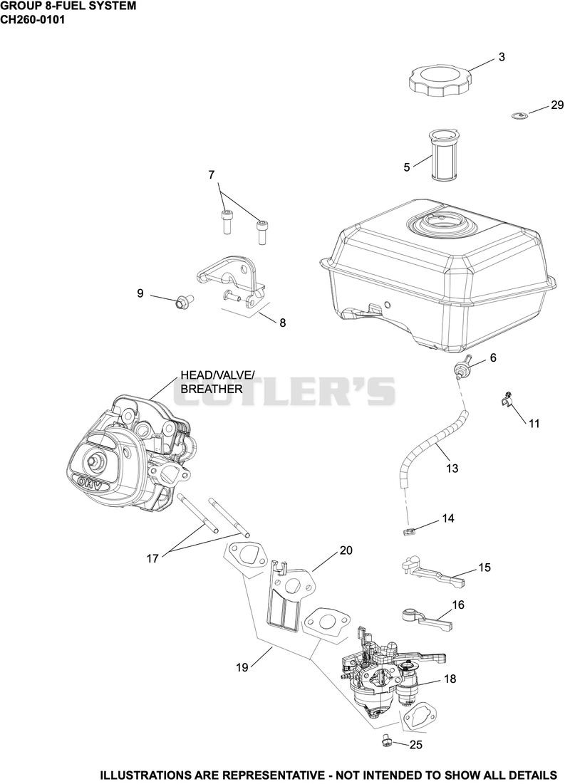 Fuel System