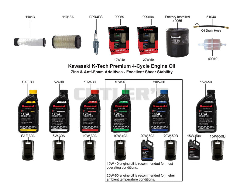 MAINTENANCE PARTS