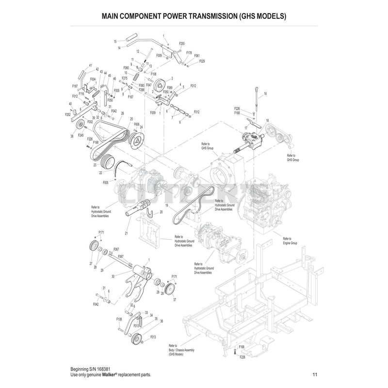 Main Component Power Transmission GHS Models