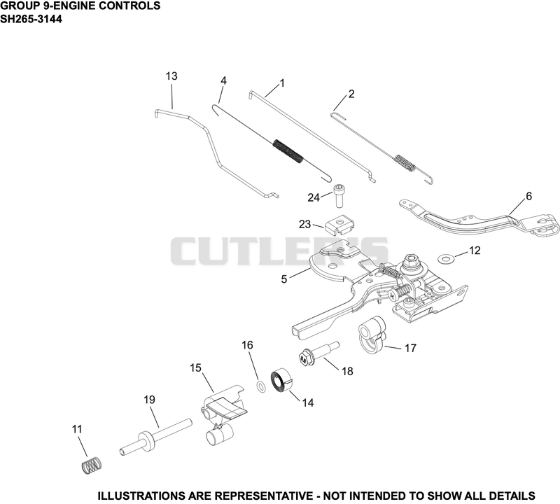 Engine Controls