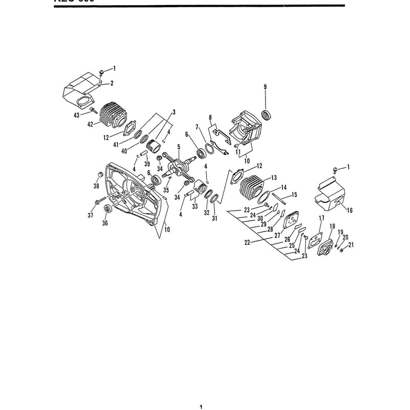 Cover, Cylinder