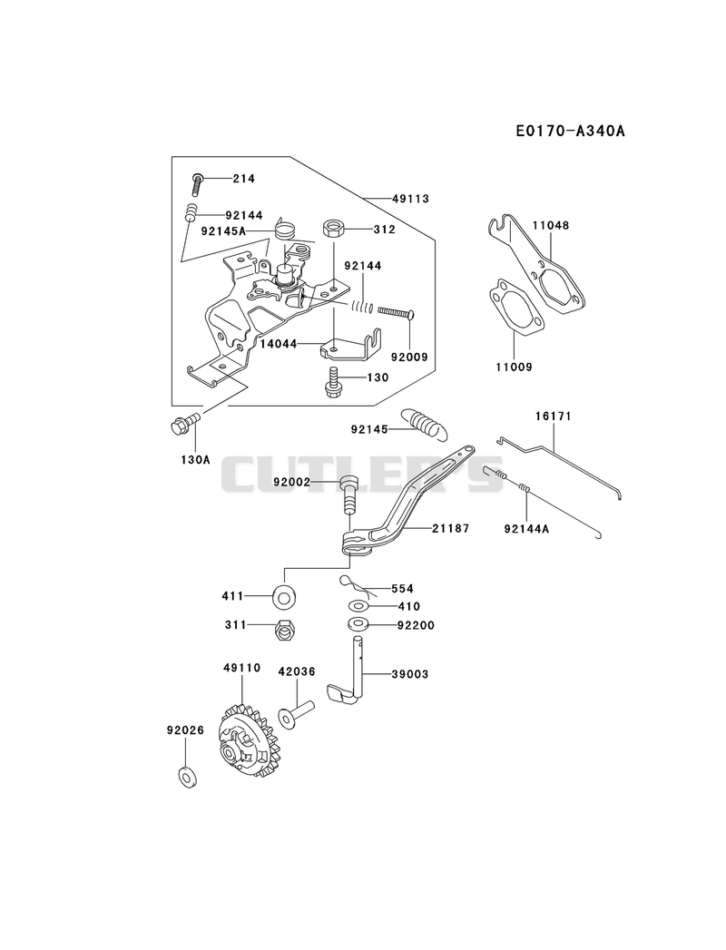 CONTROL-EQUIPMENT