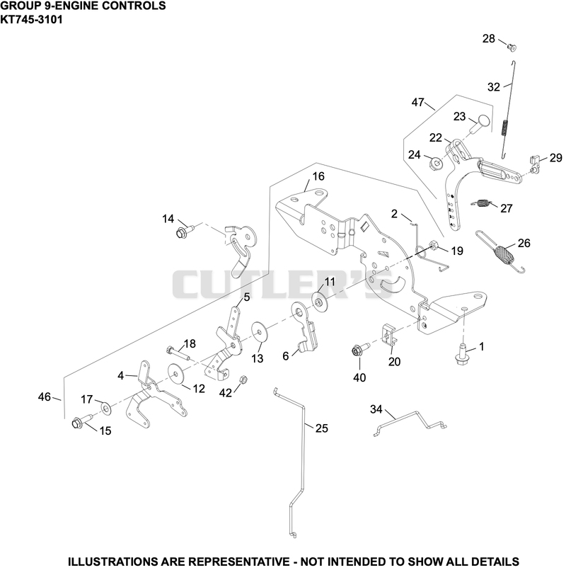 Engine Controls