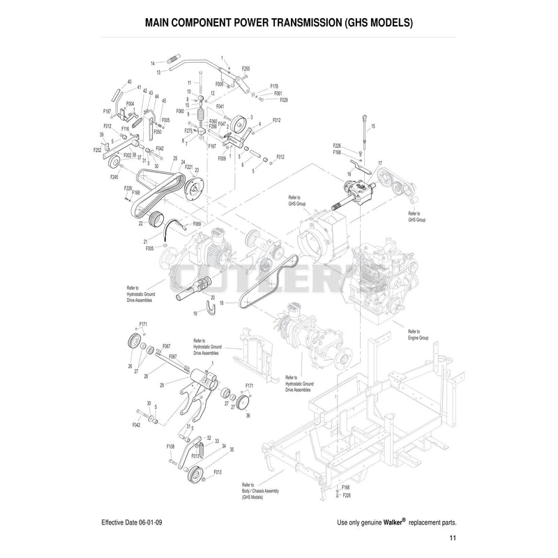 Main Component Power Transmission GHS Models