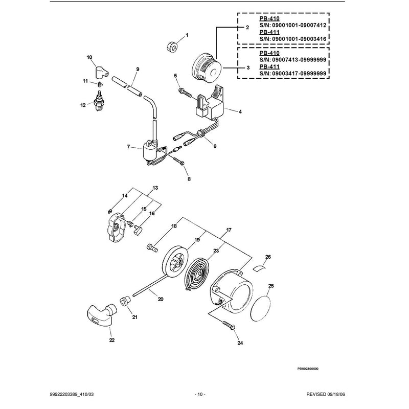 Ignition, Starter