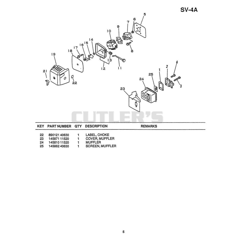 Diagram 5