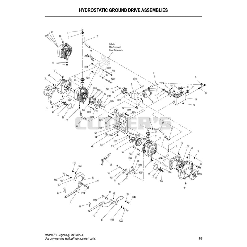 Hydrostatic Ground Drive Assemblies