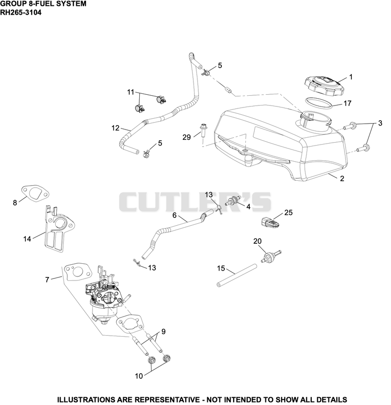 Fuel System