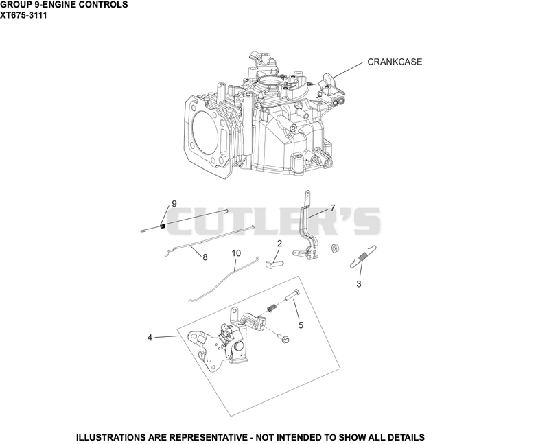Engine Controls