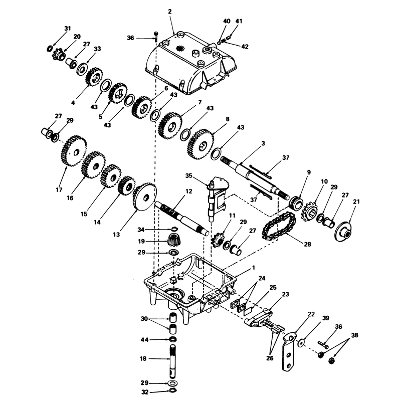 Transmission Model 770