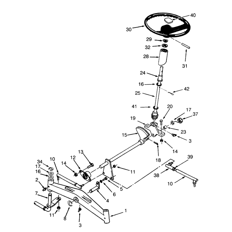 Front Axle and Steering