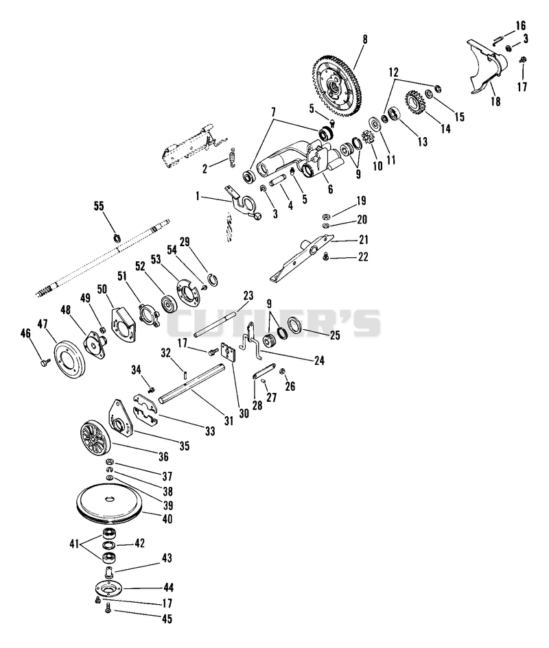 Friction Wheel Drive