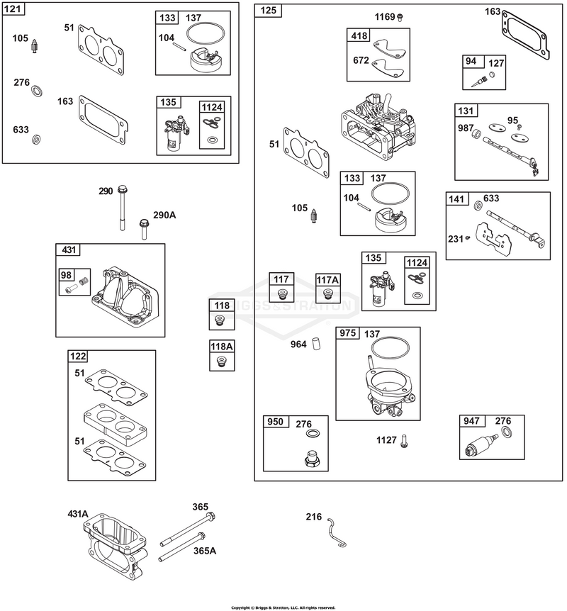 Carburetor Group