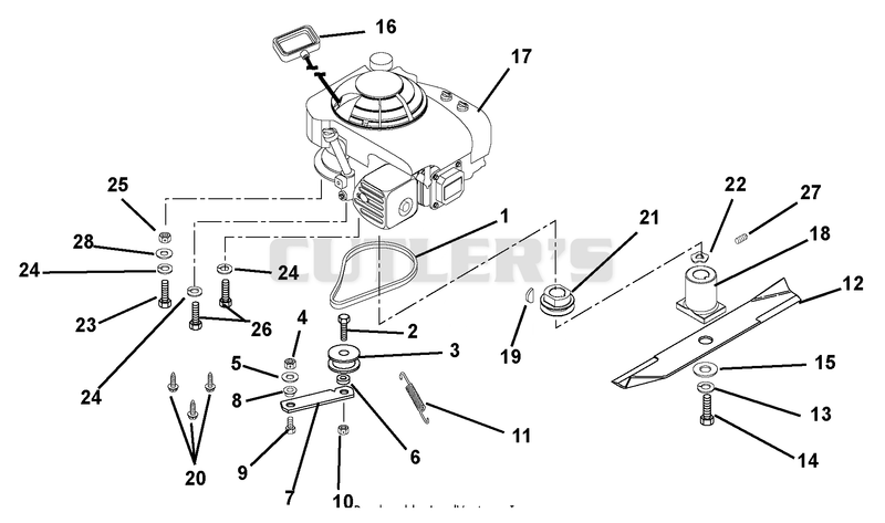 Engine, Blade And Belt