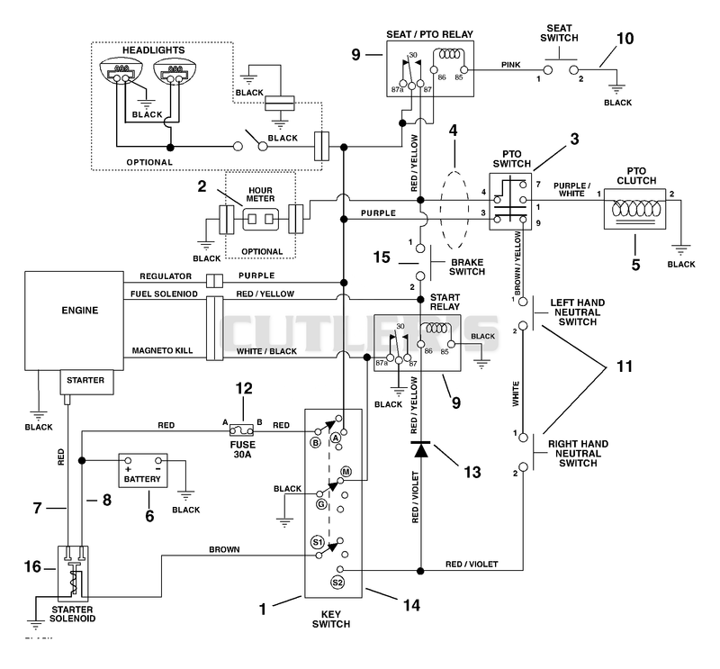 Wiring Diagram
