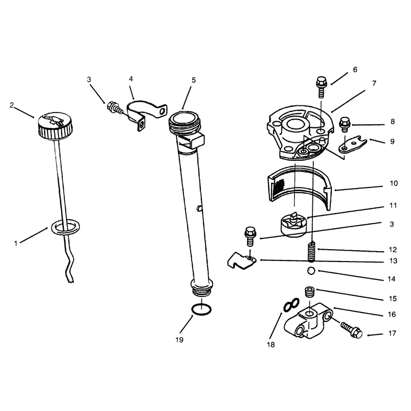 Lubrication Equipment