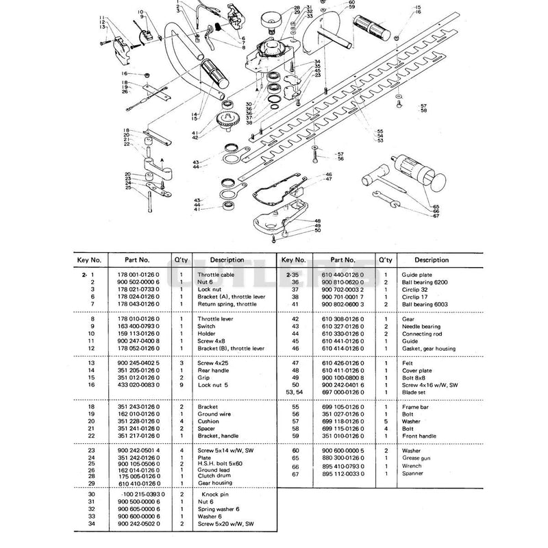 Diagram 2