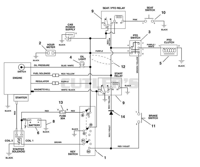Wiring Diagram