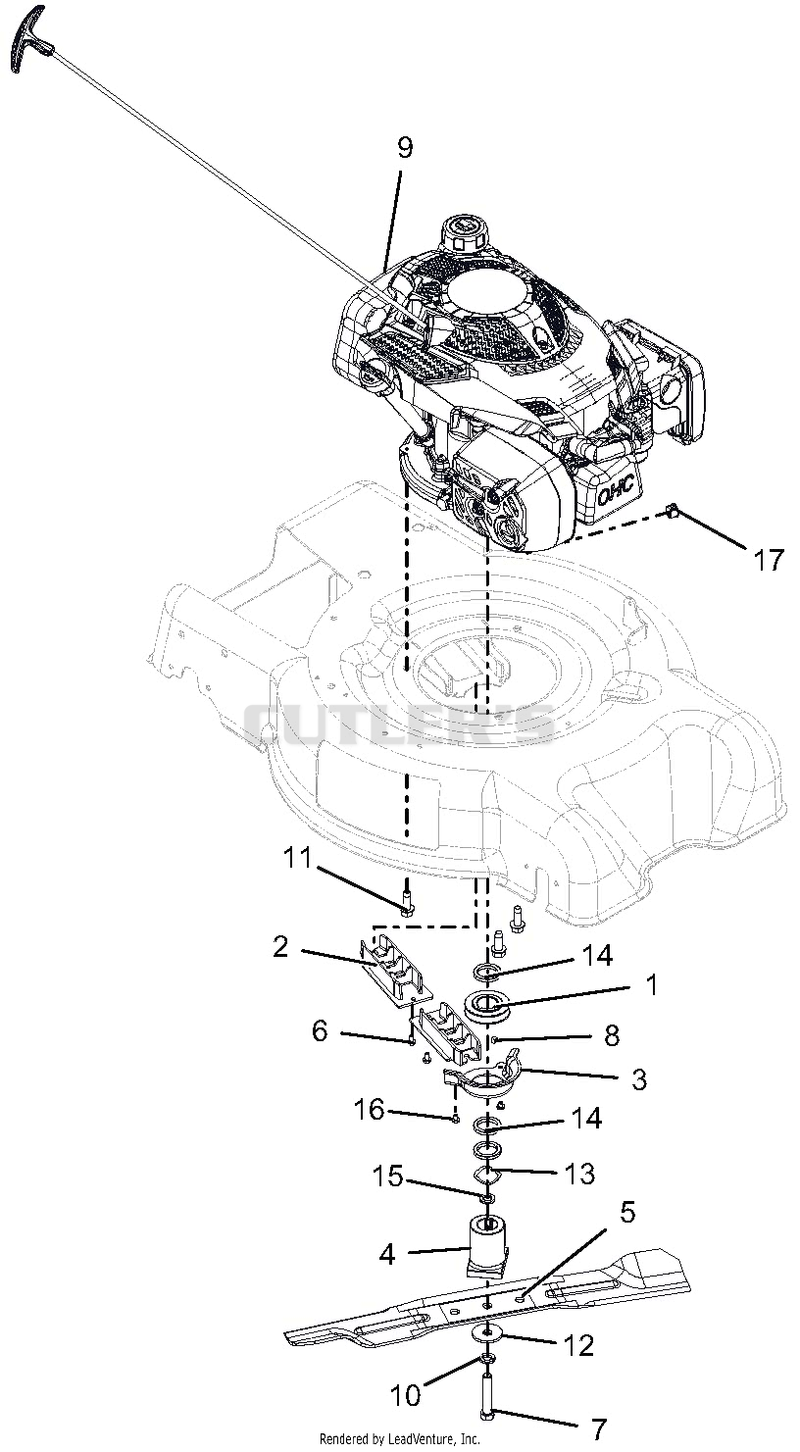 Engine And Blade