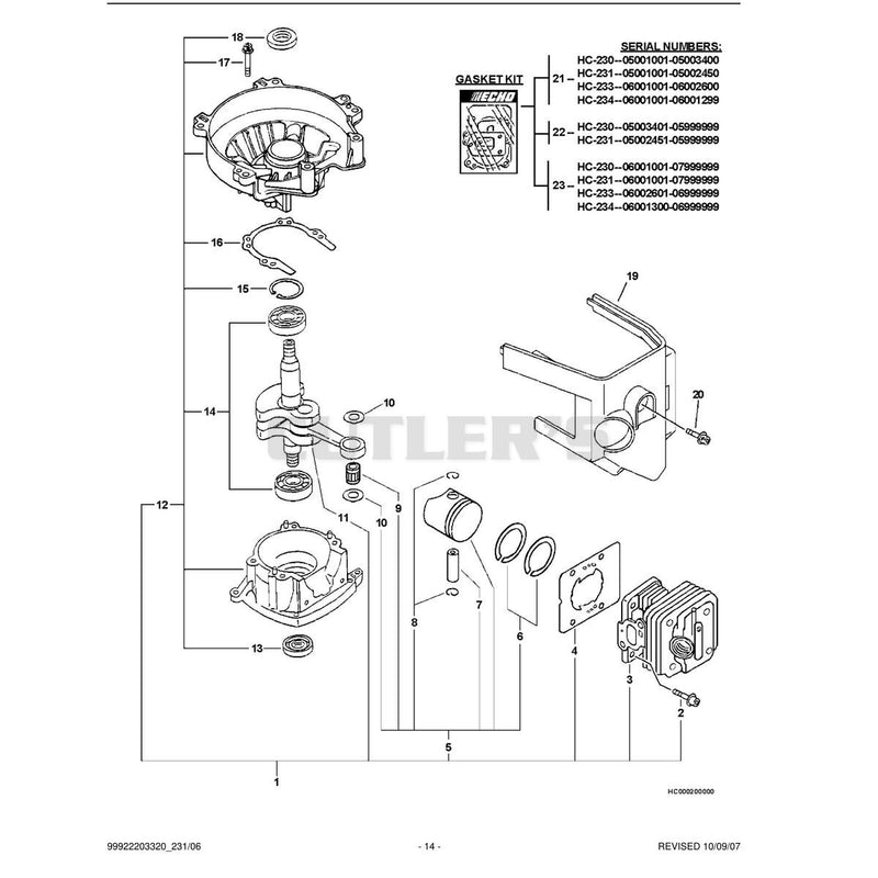 Engine, Short Block, Cylinder Cover