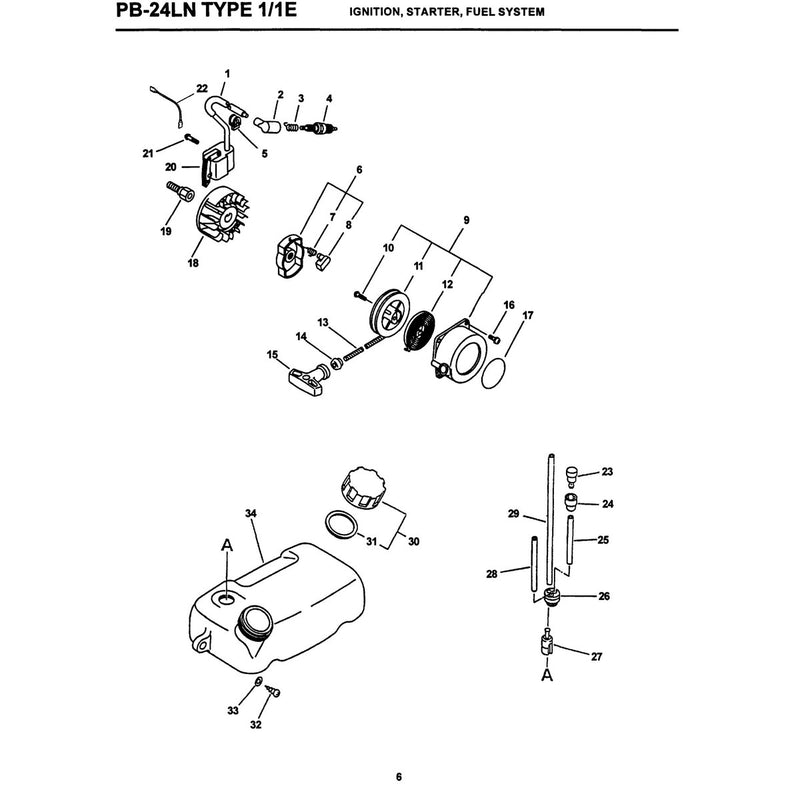 Ignition, Starter, Fuel System