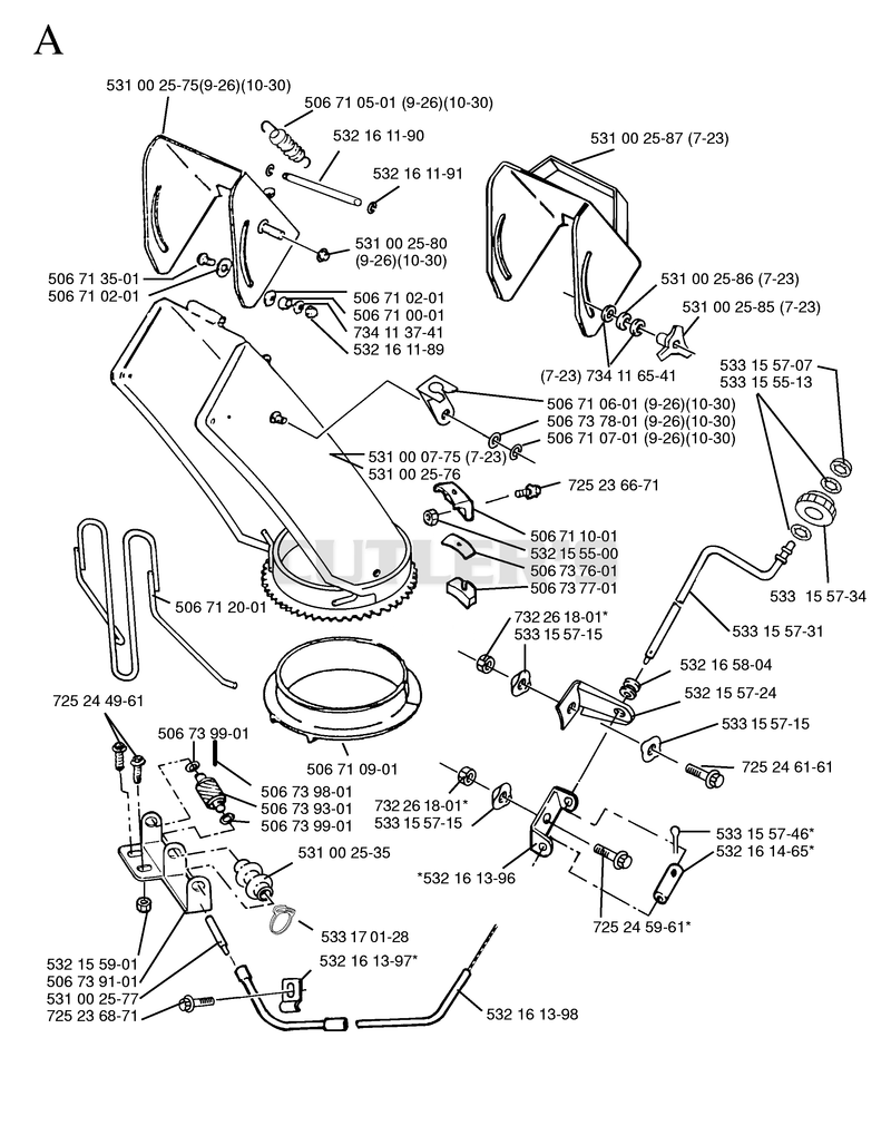 CONTROL PANEL & DISCHARGE CHUTE