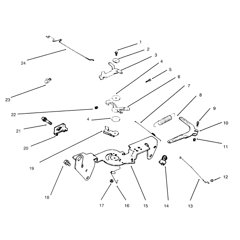 Throttle Linkage and Governor Controls