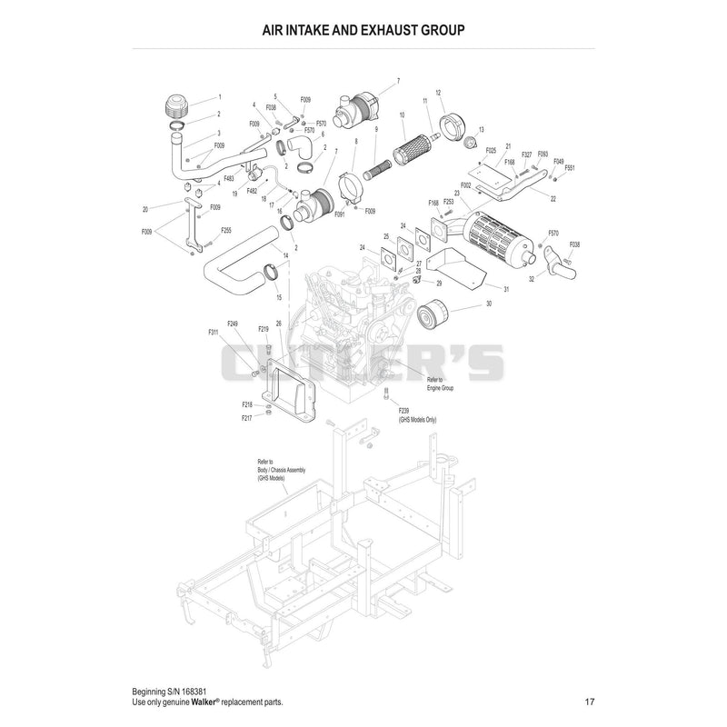 Air Intake and Exhaust Group