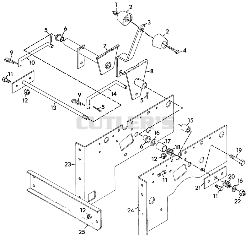 TRANSMISSION CONTROLS