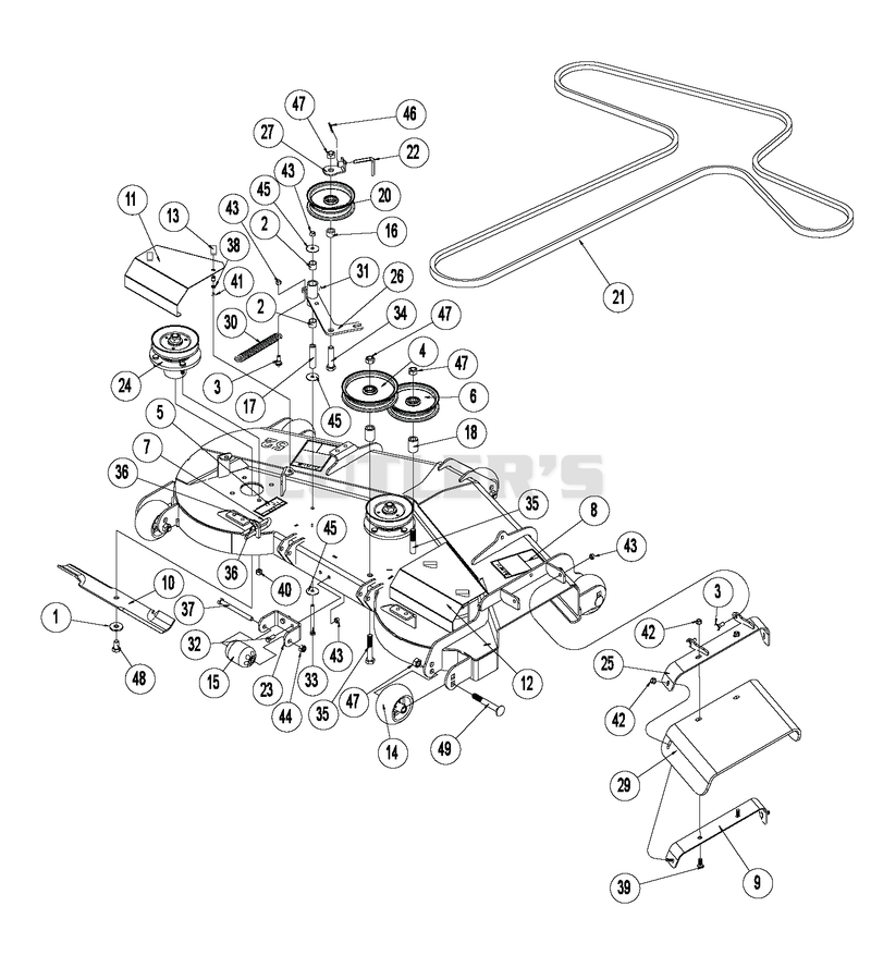 Mower Group
