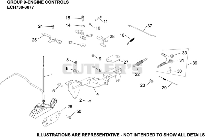 Engine Controls