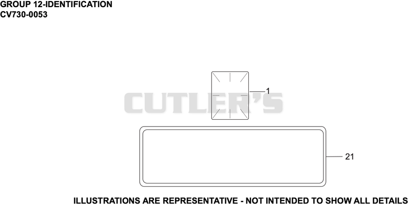Identification